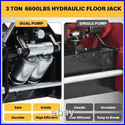 3 Ton Floor Jack Heavy Duty Low Profile Steel Floor Hydraulic