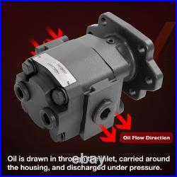 H2136201 Heavy-Duty Hydraulic Pump for Snow Plow Truck Trailers Hydraulic System