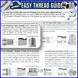 Heavy-Duty Hydraulic Quick Connect