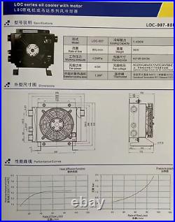 Prime 80L/min Heavy Duty Hydraulic Oil Cooler With 220v Fan LOC-07